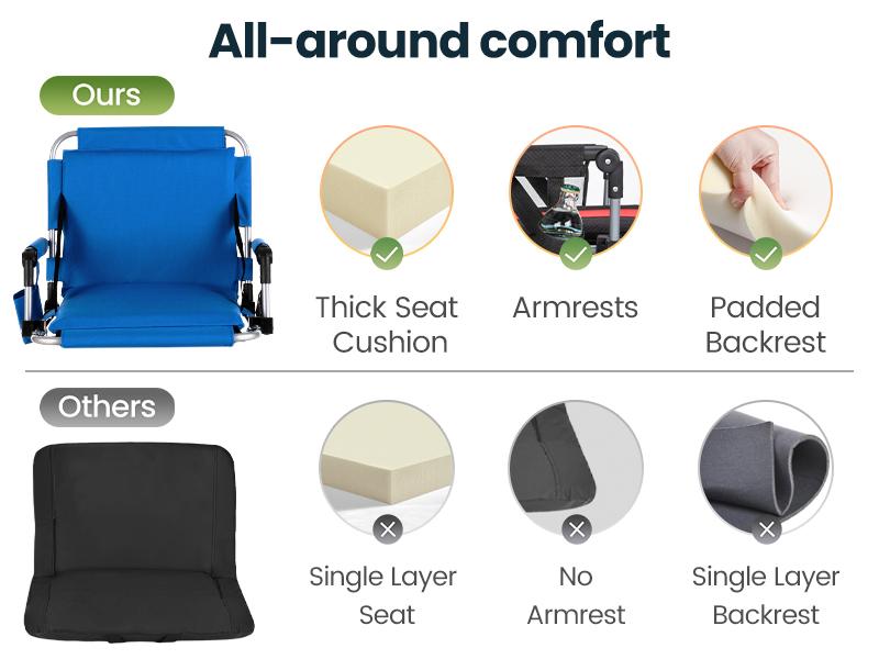 PHI VILLA Blue Folding Stadium Seat Bleacher Chair with Cup Holder, Mesh Bag and Hide Hooks, Portable Stadium Chair with Back and Cushion PHI VILLA Blue Folding Stadium Seat Bleacher Chair with Cup Holder, Mesh Bag and Hide Hooks, Portable Stadium Chair with Back and Cushion