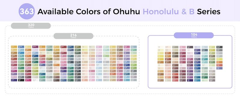 Ohuhu Alcohol Markers: Brush&Fine Dual Tips - 104 Colors & 216 Colors - Double Tipped Art Marker Set for Artists Adults Coloring Sketch Illustration - 104+216=320 - Refillable Ink - Honolulu B Series of Ohuhuart - Valentine's Day Gift