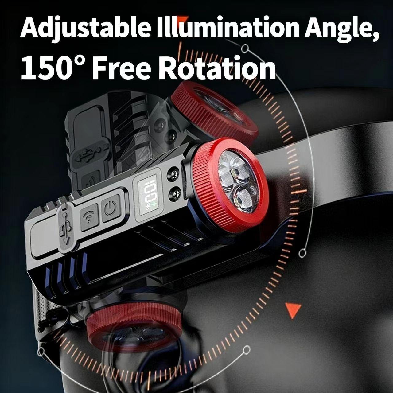 Outdoor High-Brightness LED Headlamp 5 Lighting Modes Portable Motion-Sensing Headlamp USB Rechargeable with Battery Indicator Long-Lasting Illumination Adventure Headlamp Ideal for Camping, Running, Auto Repairs, Dog Walking Perfect Christmas Gift Compac