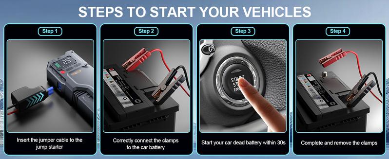 Jump Starter with Air Compressor, 5 in 1 Functional Jump Box 4500A Peak Power Pack with 150PSI Digital Tire Inflator, Portable Car Charger Jumper for 8.5L Gas or 7.0L Diesel Jump Starter with Air Compressor, 5 in 1 Functional Jump Box 4500A Peak Power Pack with 150PSI Digital Tire Inflator, Portable Car Charger Jumper for 8.5L Gas or 7.0L Diesel