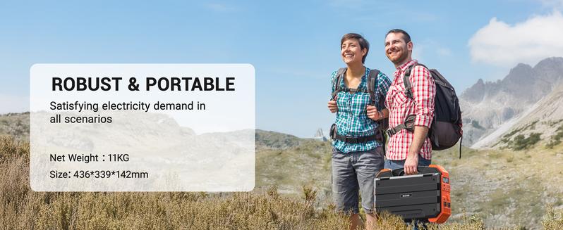 BLAVOR 1600W (Peak 3200W) Portable Power Station with Built-in Solar Panel, 1024Wh LiFePO4 Battery, 100W USB-C Fast Charge, Solar Generator for Home Backup, Camping, Power Outages & RV