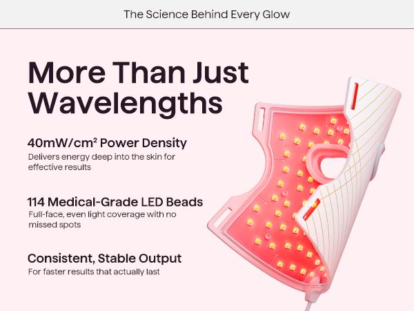 Wavytalk Glow Time LED Therapy Face Mask for Anti-Fine Line, Anti-Acne, and Skin Rejuvenation with Red, Near-Infrared Light, Blue and Amber Light,Perfect Gift