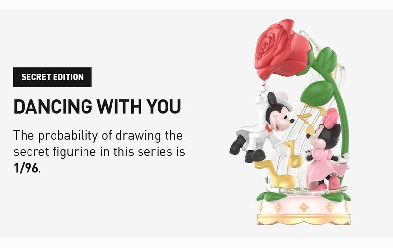 The Wonderful Dreams of Mickey and His Friends Series Scene Sets