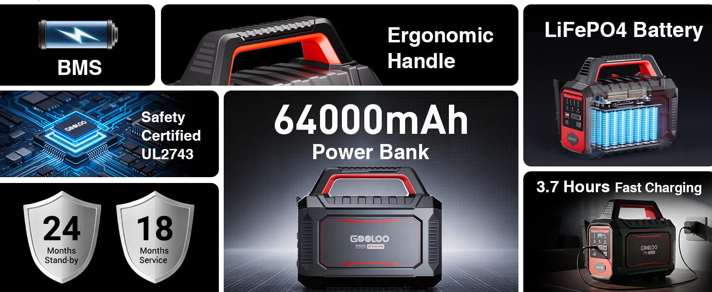 GOOLOO GT-Truck Pro 10000A Peak Car Jump Starter, 64000mAh Portable Battery Booster Pack, Powerful Emergency Starter for 8.0L Diesel Trucks & Heavy Duty Vehicles, LED Flashlight, Smart Safety Clamps