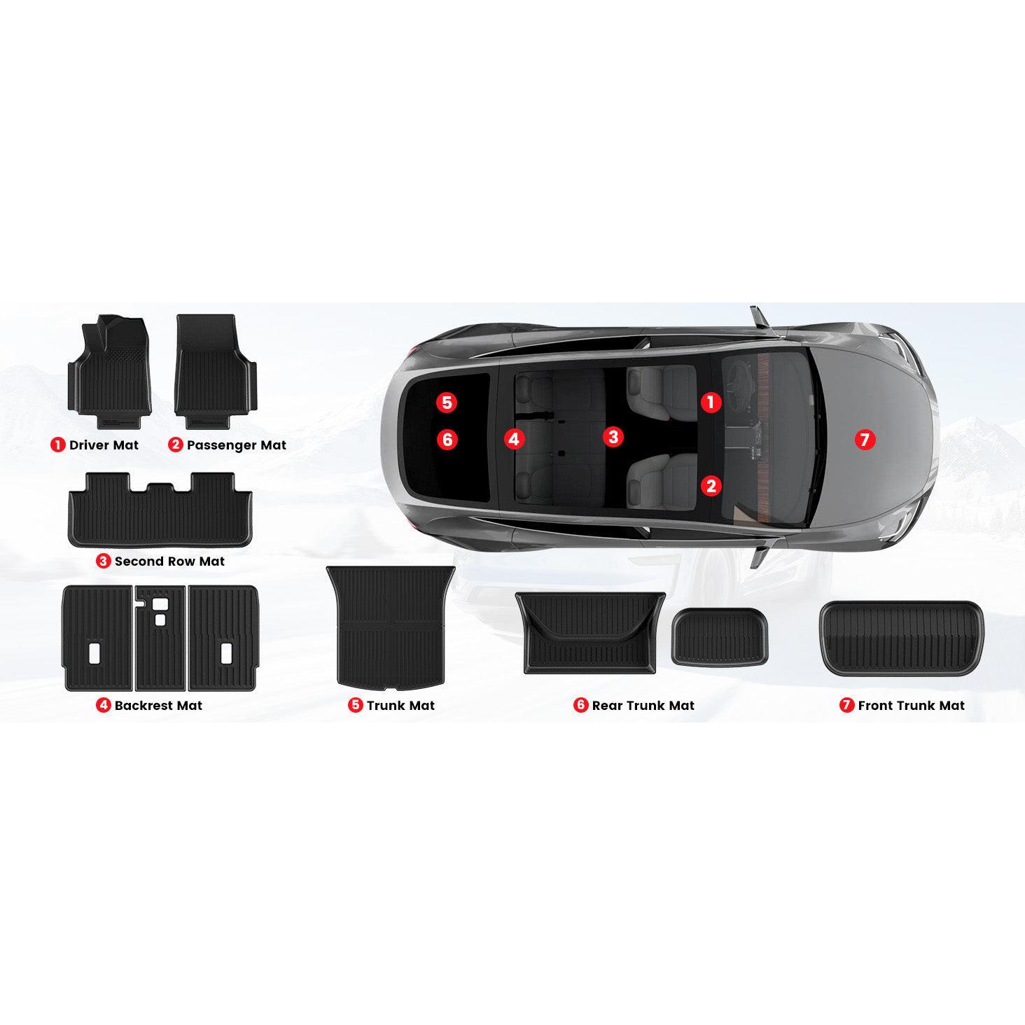 Lasfit fit for 2026 Tesla Model Y Floor Mats or Cargo or Frunk Liner or Trunk Well or Seatback Mats Lasfit fit for 2026 Tesla Model Y Floor Mats or Cargo or Frunk Liner or Trunk Well or Seatback Mats