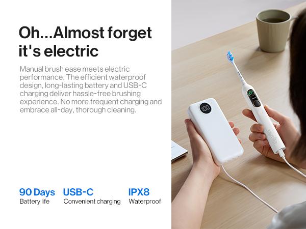 usmile Y20 PRO AI Powered Electric Toothbrush, Personalized Cleaning with 25x More Plaque Removal and 90-Day Battery Life