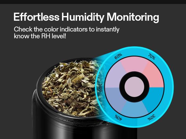 VIVOSUN 62% RH Two-Way Humidity Control Packs, Size 4 g, 10 Packs for Storing 1/2 oz, Moisture Balancer with RH Indicator Card for Food & Herb Storage