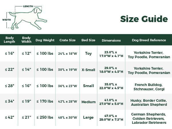 FXW TitanNest Chew-Proof Elevated Dog Bed, Raised Cot for Indoor/Outdoor/Camping Use, Durable & Washable Padded Pet Bed for Large Dogs，Black/Gray