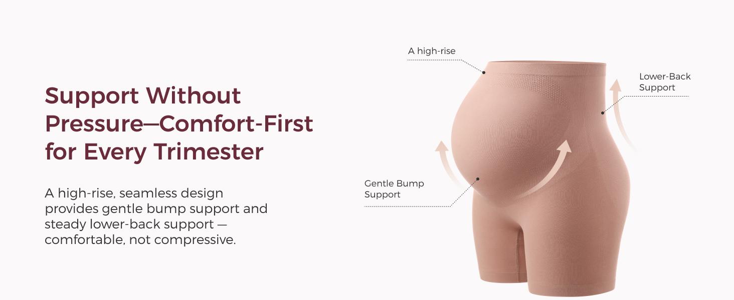Momcozy Maternity Shapewear for Under Dresses, Anti-Chafing Mid-Thigh Pregnancy Underwear, Belly Support, Cotton Gusset Momcozy Maternity Shapewear for Under Dresses, Anti-Chafing Mid-Thigh Pregnancy Underwear, Belly Support, Cotton Gusset