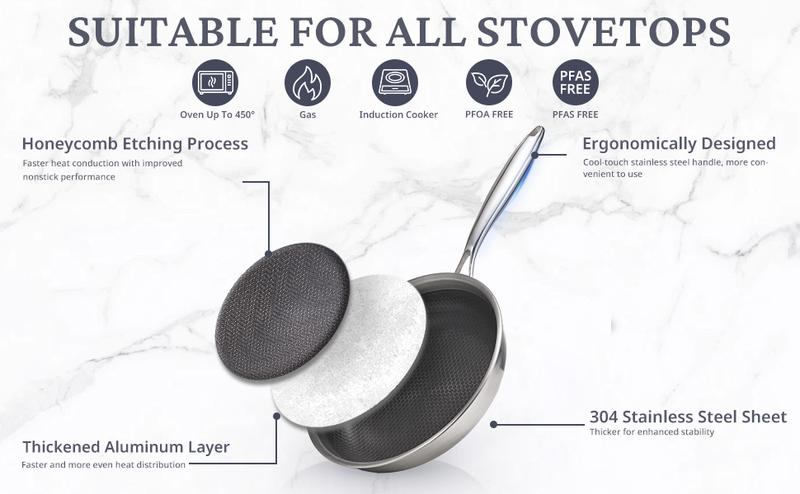 [BF&CM]Kitexpert 9.5/11 inch Stainless Steel Skillet Set, Non-stick Honeycomb Frying Pan, Omelette Pan With Lid,  Pots and Pans, Stainless Steel Cookware