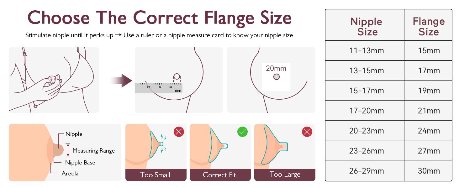 Momcozy   Hands-Free Breast Pump S12 Pro, Wearable & Portable Pump with Soft DoubleFit Flange, 3 Modes | 9 Levels Double Electric Pump, Smart Display, 24mm,A