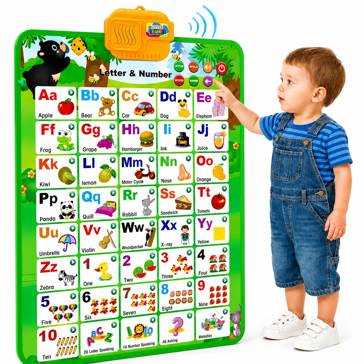 Talking Alphabet Poster for Toddlers, Interactive ABC & 123 Learning Chart with Music Songs, Letter Sounds, Word Spelling & Memory Game, Preschool Educational Wall Toy