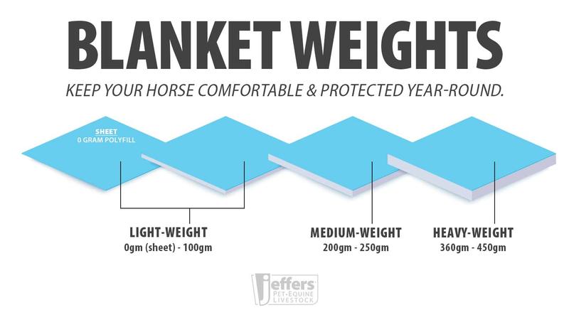 Jeffers Expression Standard Neck Fleece Horse Cooler