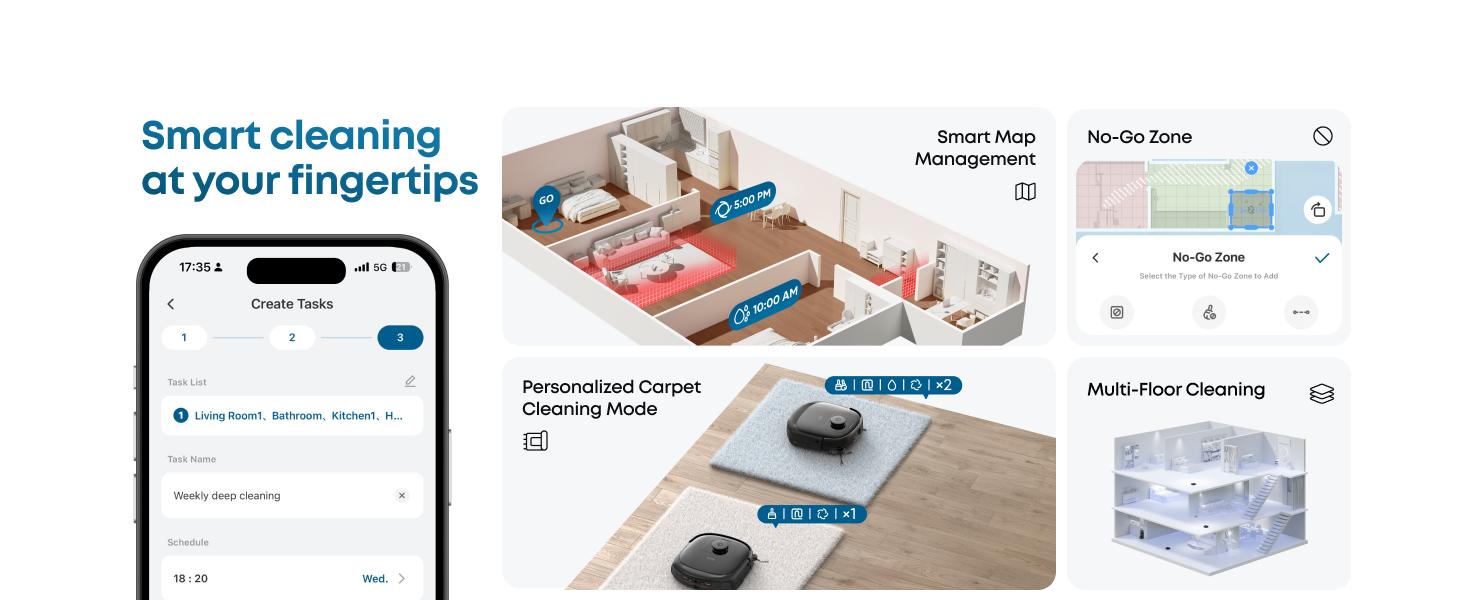 eufy E28 Omni Robot Vacuum and Mop Combo,HydroJet System,with Portable Deep Cleaner for Carpet,20,000Pa Turbo Suction,Zero-Tangling,Corner to Edge Deep Cleaning,with auto All-in-One Station