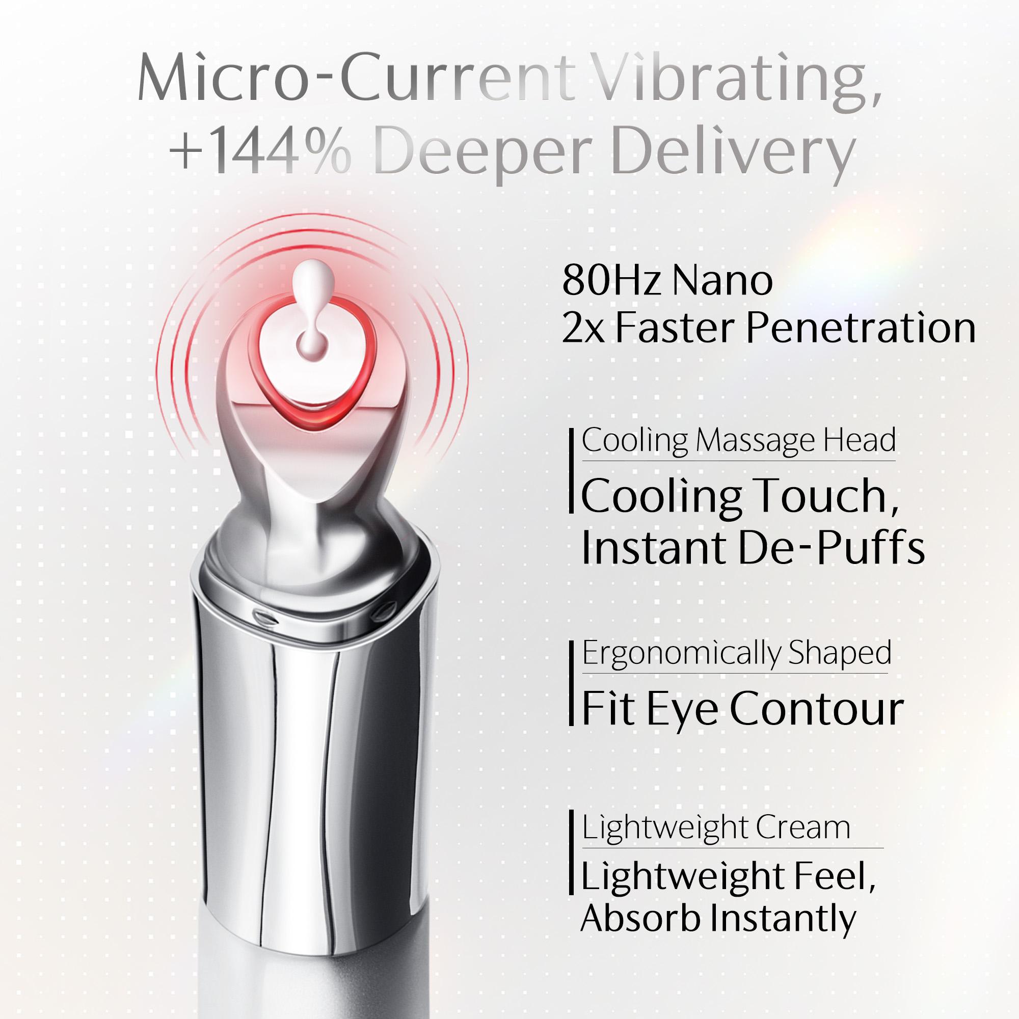 GUYU EXOSOME Reduce Fine Lines Eye Cream. - The Exo Wand, HME, Human-Mimetic Exosome, Caffeine, Ceramide, PDRN, Revitalising Cells, Micro-current technology, EMS, Fine lines solution, moisturizing, hydration, eye bags, Puffiness, Crow's Feet, Dark Circles