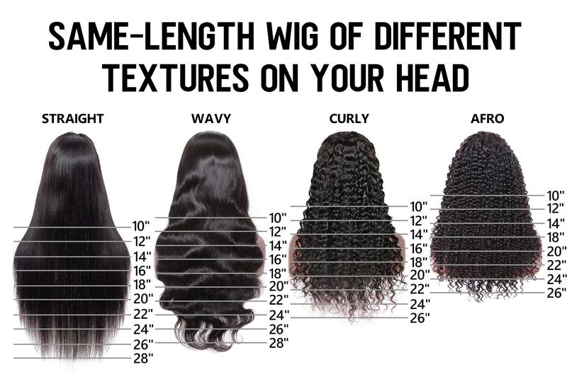 OQ Hair Highlight Balayage Color Body Wave Wig 200% Density Middle Part Wear Go T Part Lace Pre Plucked Human Hair Wigs With Smart Clips