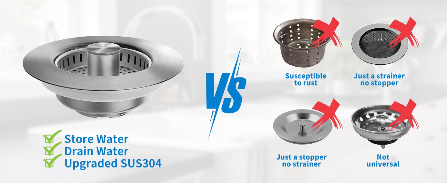 3-in-1 Kitchen Sink Drain Strainer, Stainless Steel Sink Plug, Deodorizing Anti-Clog Basket Strainer for US Standard 3-1/2 Inch Drains