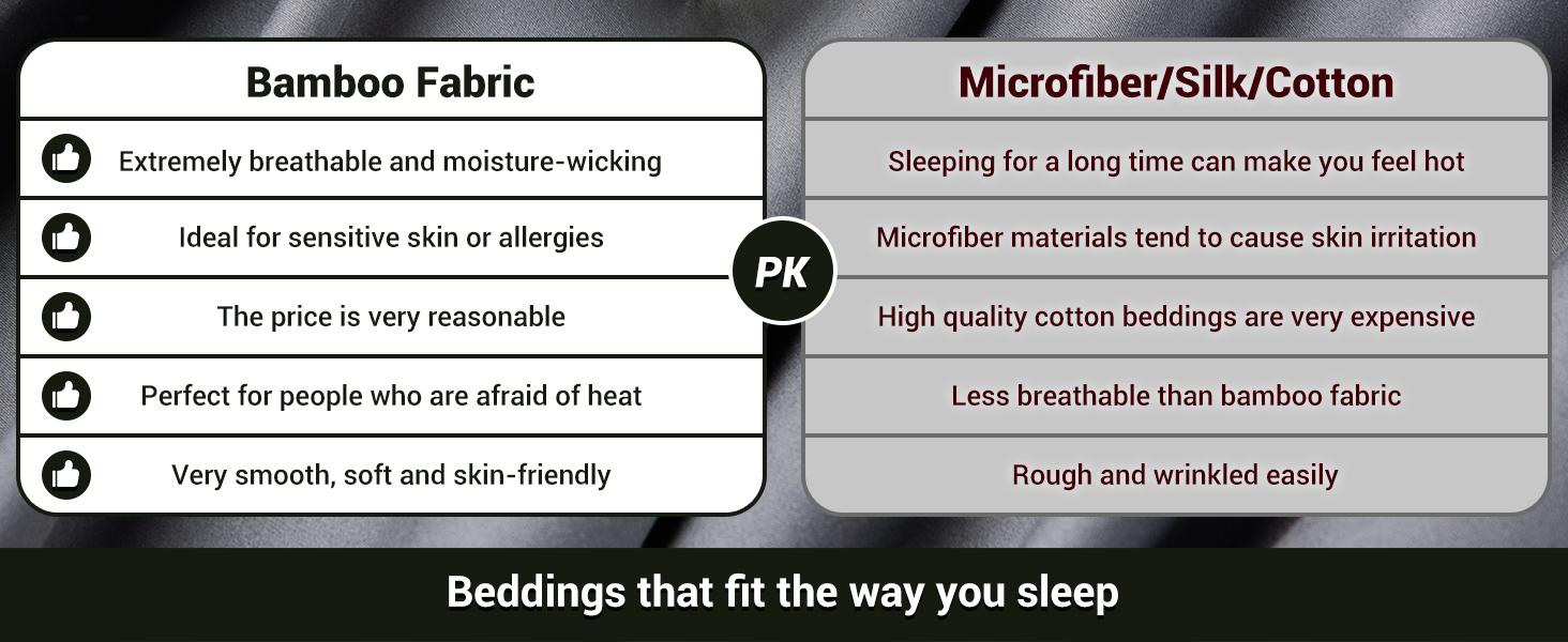 Shilucheng Bamboo Sheets Set 4/6 Pc,Cooling Breathable & Hotel Luxury Super Silky Soft, 16'' Deep Pocket, Wrinkle, Fade Resistant Springtok