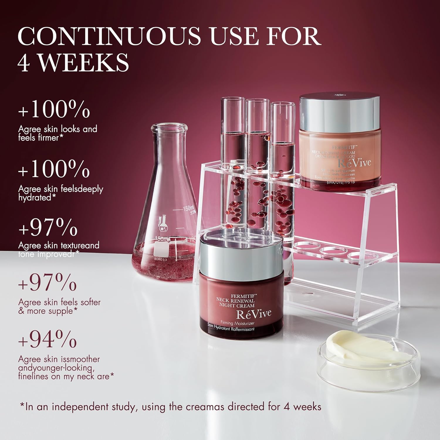 RéVive Fermitif Neck Renewal Night Cream / Firming Moisturizer - Firms & Lifts Skin On the Neck and Décolletage - Enriched with Signature Bio-Renewal & Bio-Firming Peptides (75 ml/2.5 oz)