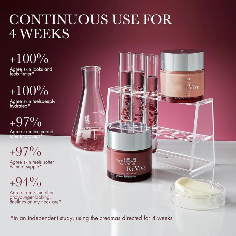 RéVive Fermitif Neck Renewal Night Cream / Firming Moisturizer - Firms & Lifts Skin On the Neck and Décolletage - Enriched with Signature Bio-Renewal & Bio-Firming Peptides (75 ml/2.5 oz)