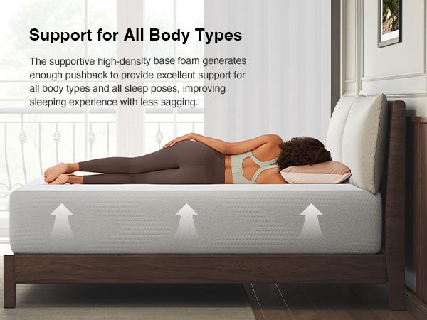 Gel Memory Foam Full/Queen/King Size Bed Mattress for Cooling Night Sleep, Comfort Sleep & Pressure Relief,5/6/8/10/12/14 inch Mattress in a Box