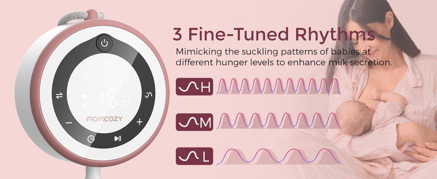 Momcozy Breast Pump V1 Pro, Hands-Free Portable Wearable Breast Pump, Upgraded Electric Breast Pump with 3 Fine-Adjustable Rhythms | 15 Levels, with Leak-Proof DoubleFit Flange, Comfort Red,A