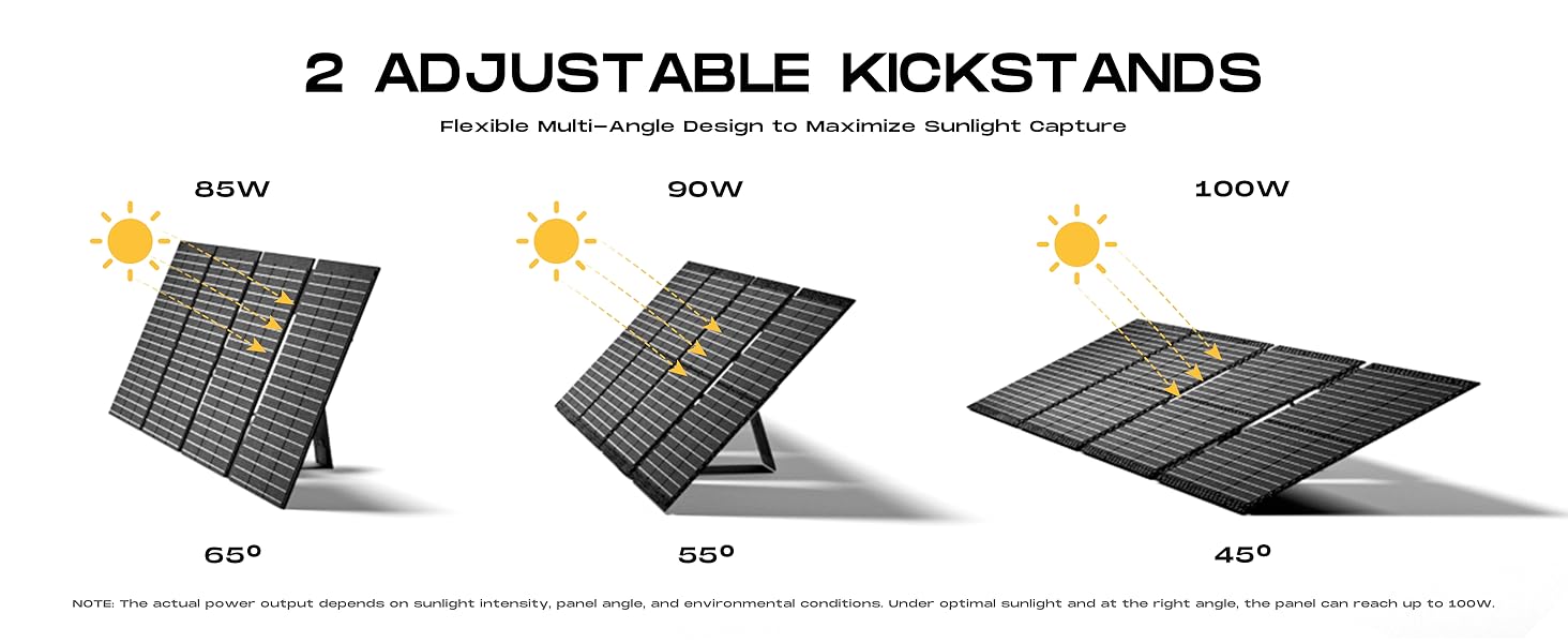 MARBERO 100W Portable Solar Panel 100 Watt 20V Foldable Solar Panel Charger for Power Station QC3.0 USB & DC Output >23% High Efficiency IP68 Waterproof for Camping Outdoor Home RV Blackout Cloudy