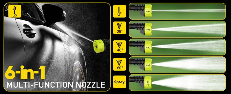 SEESE Cordless Pressure Washer and Single Port Charger Base, Bottle Portable Washer for Car,Home Cleaning & Garden Watering Holiday gifts SEESE Cordless Pressure Washer and Single Port Charger Base, Bottle Portable Washer for Car,Home Cleaning & Garden Watering Holiday gifts