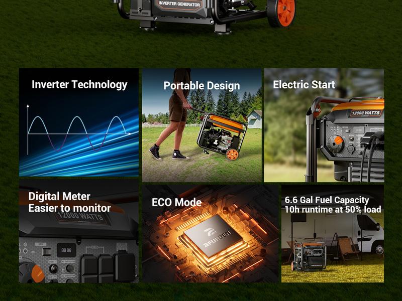 Efurden 12000-Watt Inverter Generator, Portable Generator Gas Powered with Electric Start for Home Backup, RV Ready