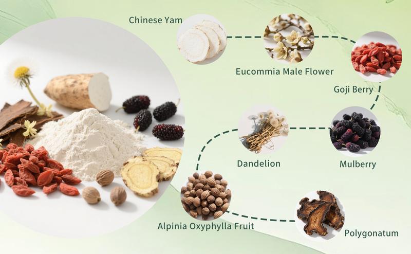 [Upgraded Formula]Men's Care Prostate tea for Natural organic herbs tea healthy prostate,Get Men's Calm Balancing Tea Chinese Tea