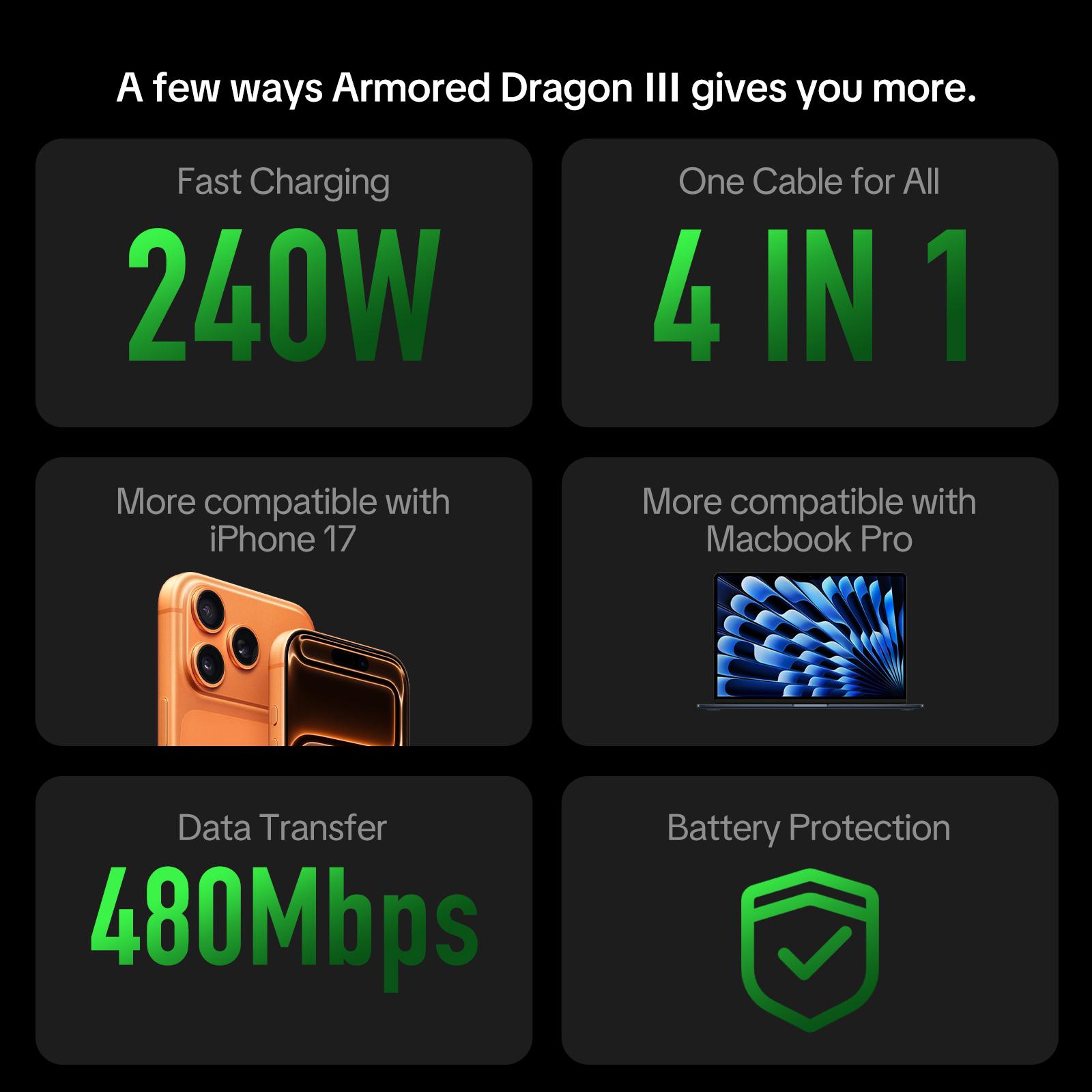 MFish Armored Dragon III 4-in-1 Multi 240W Max Fast Charging Cable with USB A Type C Lightning for iPhone 17& Samsung Laptops  Charger