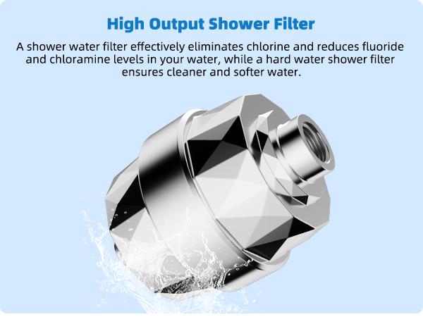 Hibbent Metal Filtered Shower Head, 6'' High Pressure RainShower Head, 20 Stage Shower Filter for Hard Water Softener, Bathroom Rainfall Shower Head to Remove Chlorine and Heavy Metals, Chrome