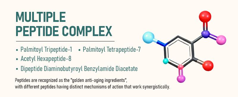 Aussie Betta Australian Pure Beef Tallow Golden Micro Peptide Serum with Niacinamide and Bifida Skin Repair Formula for Fine Lines and Dark Spots No Irritation Visible Results Anti Aging Firming Deep Hydratio