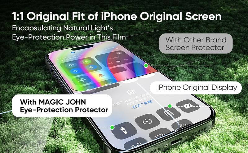 New-MAGIC JOHN 2-Pack Screen Protector for iPhone, Samsung, and Google–Crystal Clear, Scratch-Resistant, Ultra-Smooth Touch, Privacy Protection, Circular Polarized Eye Protection, Easy Installation