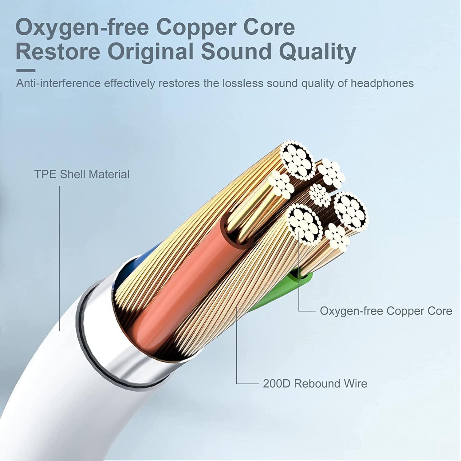 【Plug & Play】 Headphones for iPhone,【No Bluetooth】 Wired Earbuds Earphones with Built-in Microphone Support Volume Control, Compatible with iPhone 14/13/12/11 Pro Max/Xs Max/XR/X/7/8 Plus