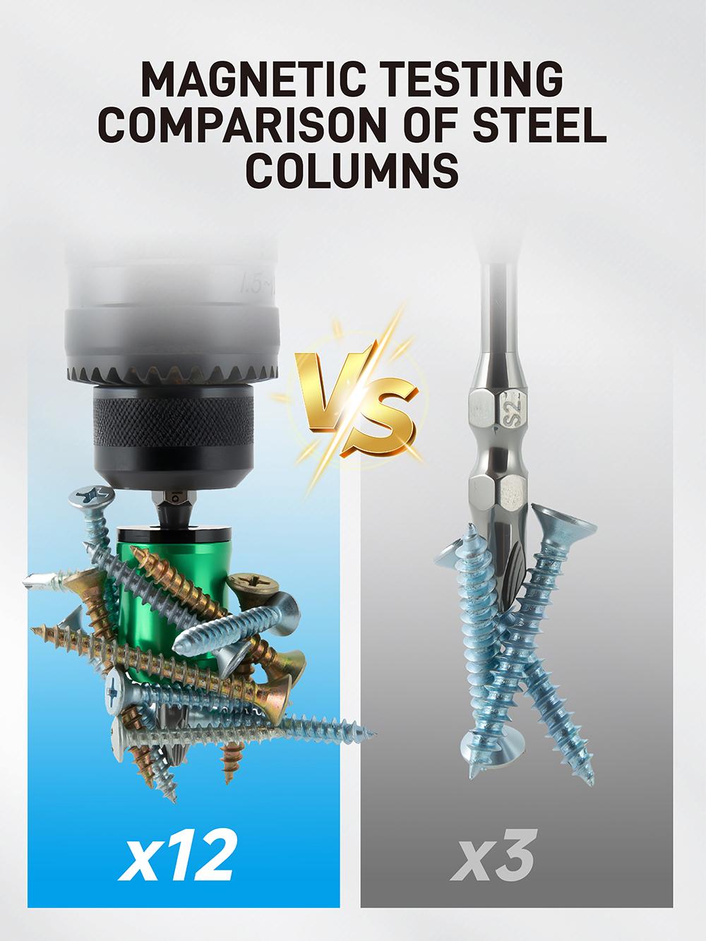 2PCS Strong Magnetic Screw Ring Set, Universal 1/4" (6.35mm) Hex Screwdriver & Drill Bit Magnetizer, Screw Holder with Bonus PH2 Bits