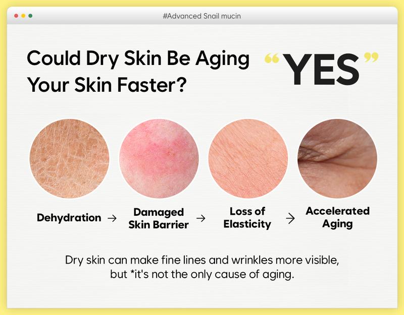 [COSRX Official] Advanced Snail Eye Patch (60 patches) | PLUMP FINE LINES WITH SNAIL MUCIN EYE PATCHES