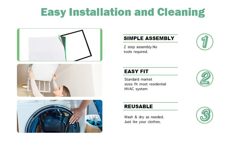 REair Washable and Reusable Air Filter for AC HVAC Furnace, MREV 8 Air Filters Machine Washable & Dryer Friendly, AC Furnace Air Filter White