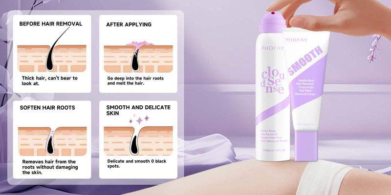 Bikini Pain-Free Hair Removal Cream for Sensitive Skin, Hypoallergenic Formula-Gentle & Fast-Acting Depilatory with Citrus Scent, Aloe & Hyaluronic Acid for Soothing Care, Suitable for Men & Women