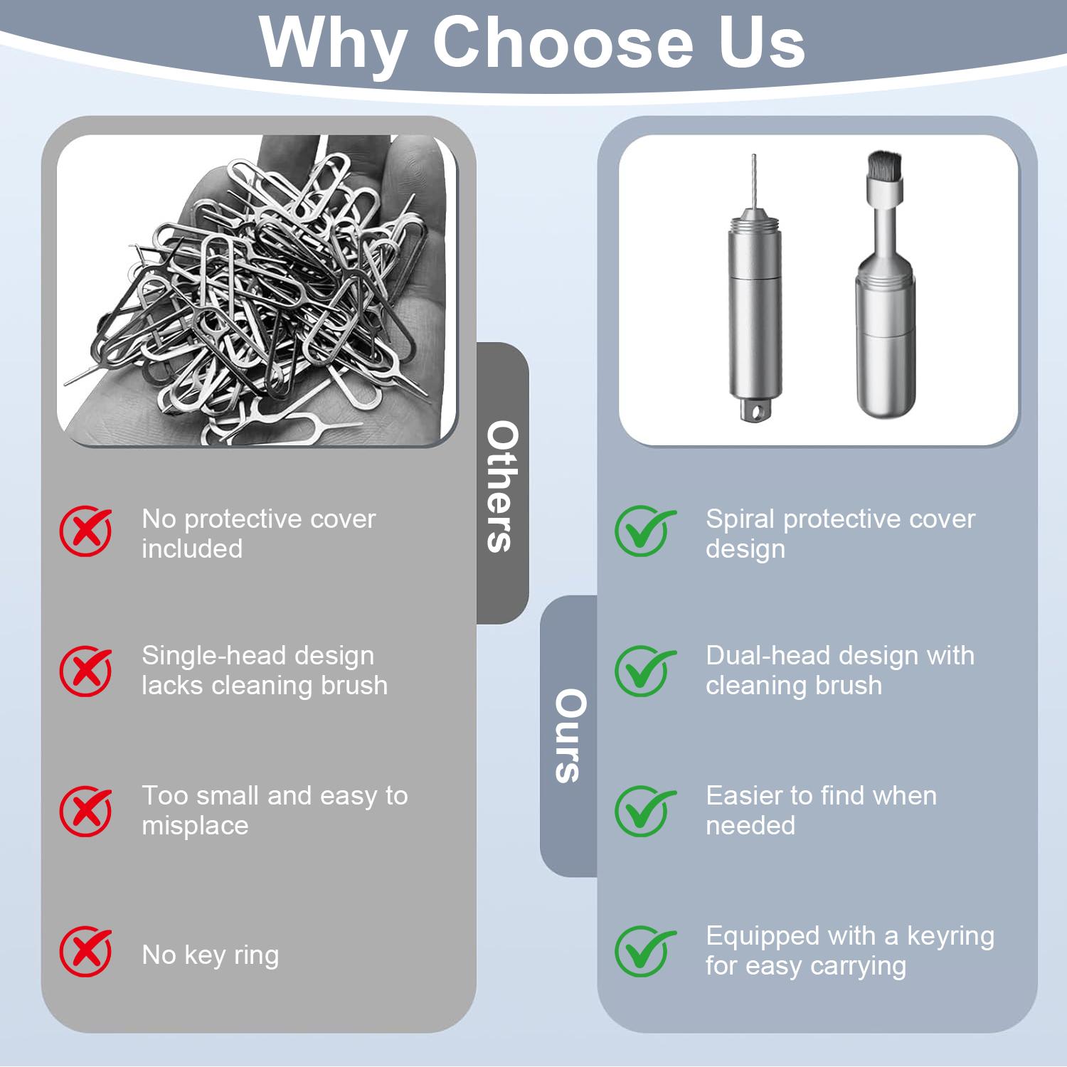 SIM Card Tray Removal Tool with Cleaning Brush, 2 in 1 EDC Portable Keychain Eject Pins Reset Needle Opener Cleaning Pen for iPhone Airpods Pro SIM Card Tray Removal Tool with Cleaning Brush, 2 in 1 EDC Portable Keychain Eject Pins Reset Needle Opener Cleaning Pen for iPhone Airpods Pro