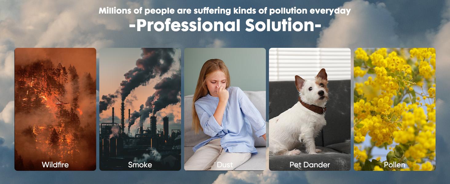 【Clearance】Air Purifiers with An Replacement 3-in-1 HEPA Filter for Home, Up to 1200 ft², Sleep Mode 25dB, Quiet Noise, True H13 Air Cleaner