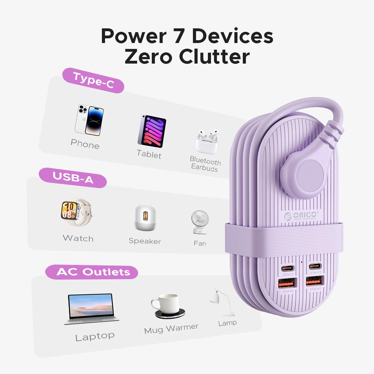 ORICO Upgraded 7-in-1 Travel Power Strip,2 Outlets & 4 USB Ports (2TYPE-C+2USB-A), 65W Fast Charging, Compact for Cruise, Hotel, Dorm, and Travel Essentials- TK