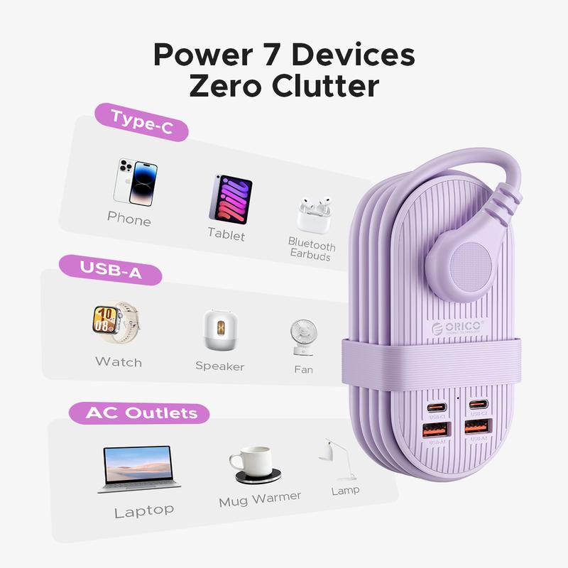 ORICO Upgraded 7-in-1 Travel Power Strip,2 Outlets & 4 USB Ports (2TYPE-C+2USB-A), 65W Fast Charging, Compact for Cruise, Hotel, Dorm, and Travel Essentials- TK