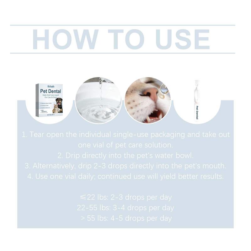 Pet Dental Oral Care Solution – Easy Daily Dental Care for Your Pet