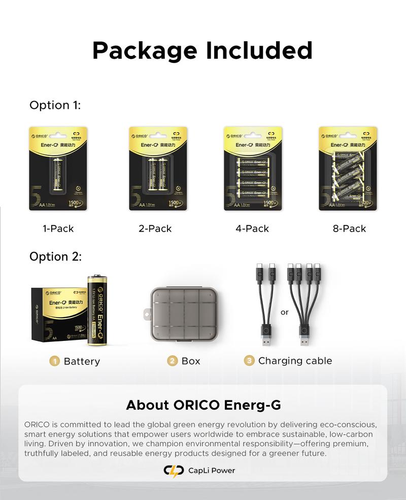 ORICO Ener-G Lithium ion Battery Rechargeable AA Lithium Battery 1.5V 2100mWh USB-C Charging 2H Fast Charging Over 1500 Cycles for Camera Controller Clock Flashlight Toys EG5C