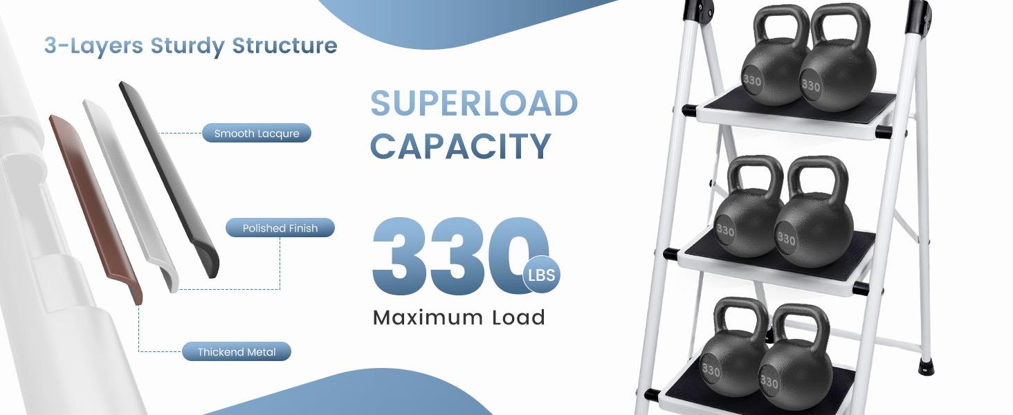 Step Ladder, 3 Sturdy Step Stool with Anti-Slip Pedal & Comfortable Handrail, 330lbs Capacity, Portable Heavy Duty Step Stool for Kitchen, Garage & Outdoor Use