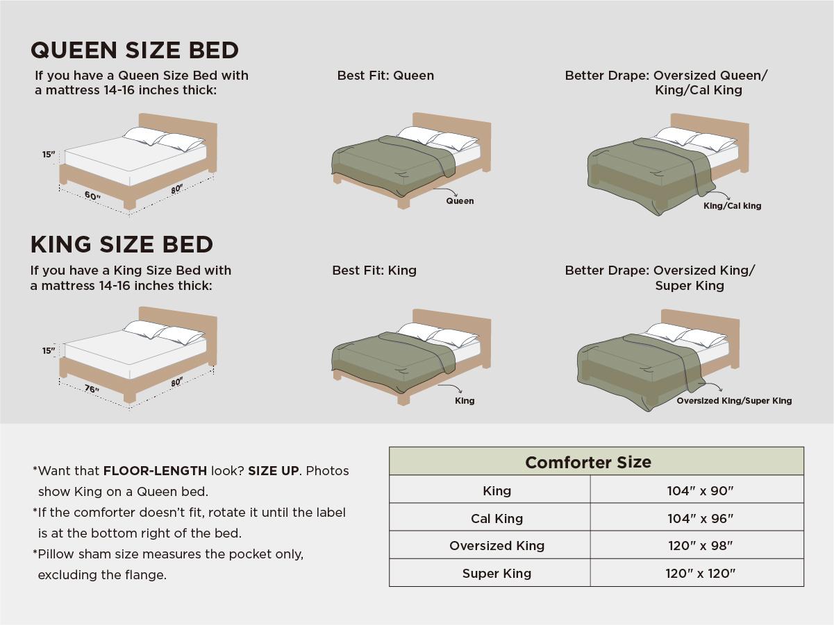 【Spring Glow Up】Bedsure 6 Pieces Gentlesoft 2-in-1 Comforter Set and Detachable Fluffy Blanket,  All Season , SnapTech Design for Space Saving