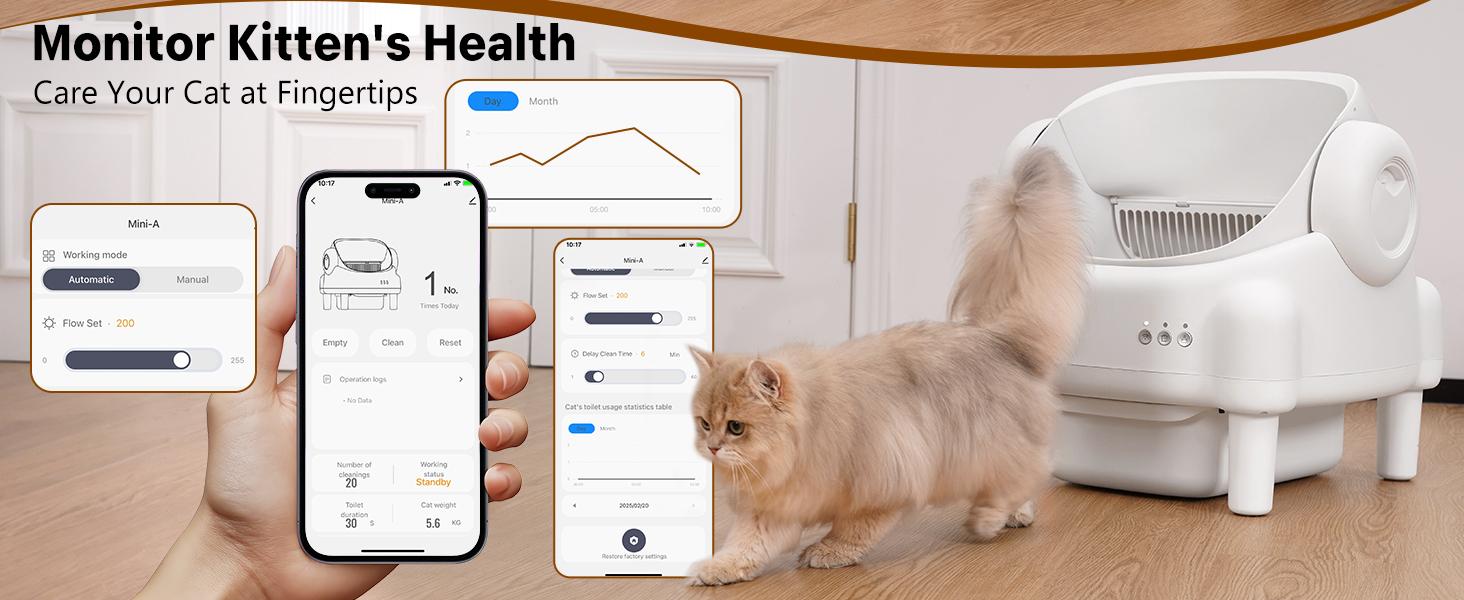 PARUUNTYS x TAYACICY Self Cleaning Litter Box Open-Top with App Control for Multiple Cats 16.5"x16.5" Entrance Dual Safety Tech 10.5L Sealed Waste Bin Cream White