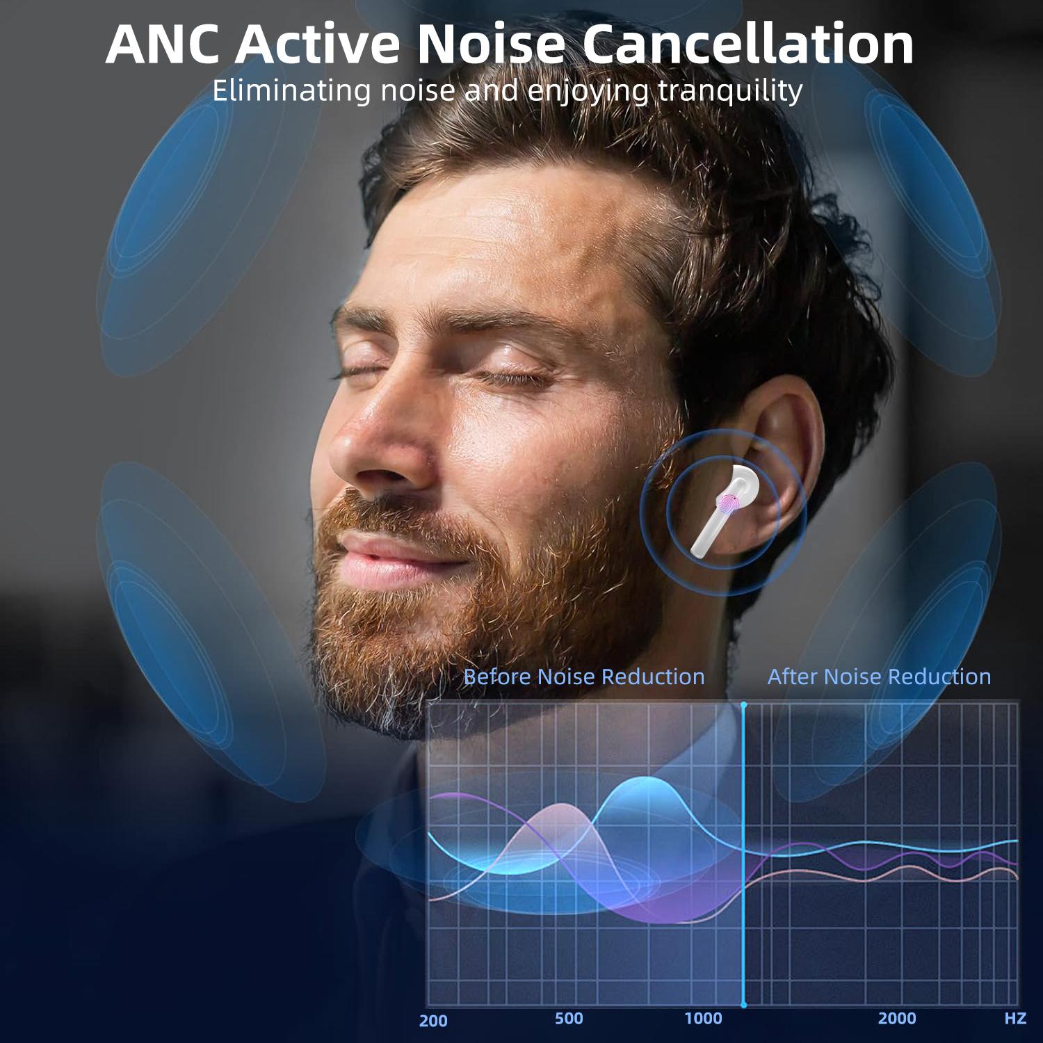 Wintory Wireless Earbuds Bluetooth TWS In-Ear Headphones with Mic Call Noise Reduction Touch Control Charging Case Battery Display Silicone Ear Tips Music