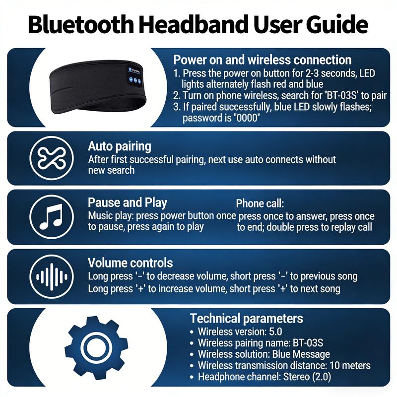 Bluetooth Headset Usb Rechargeable Knitted Warm Winter Hat For Music And Phone Sports, Outdoor, Holiday Gifts Audio